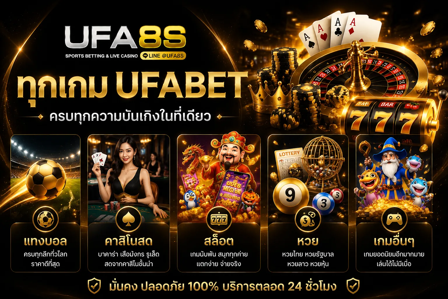 ufabet