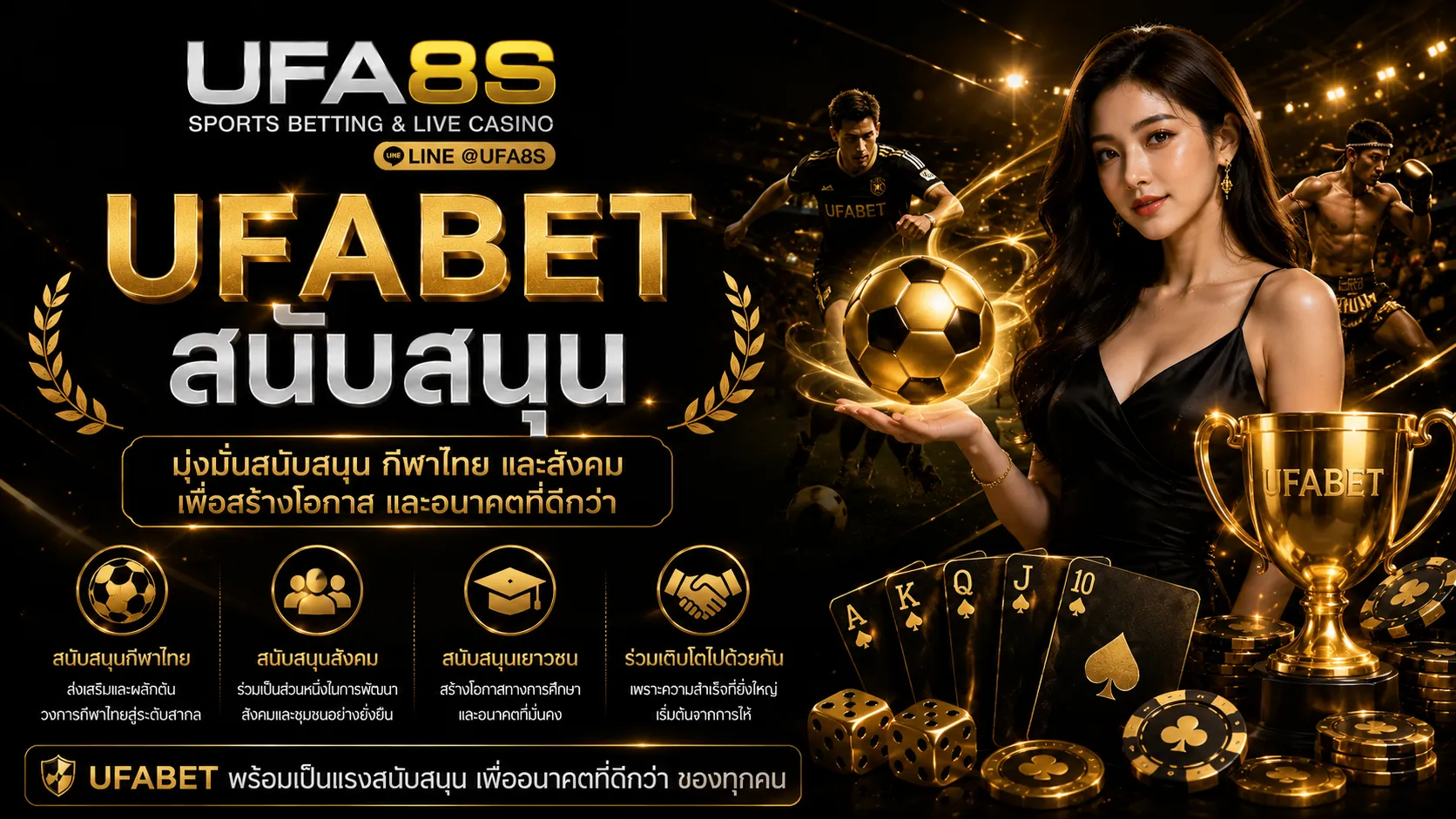 ufabet support