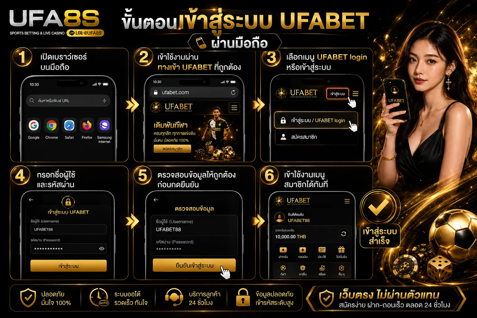ทางเข้า UFABET