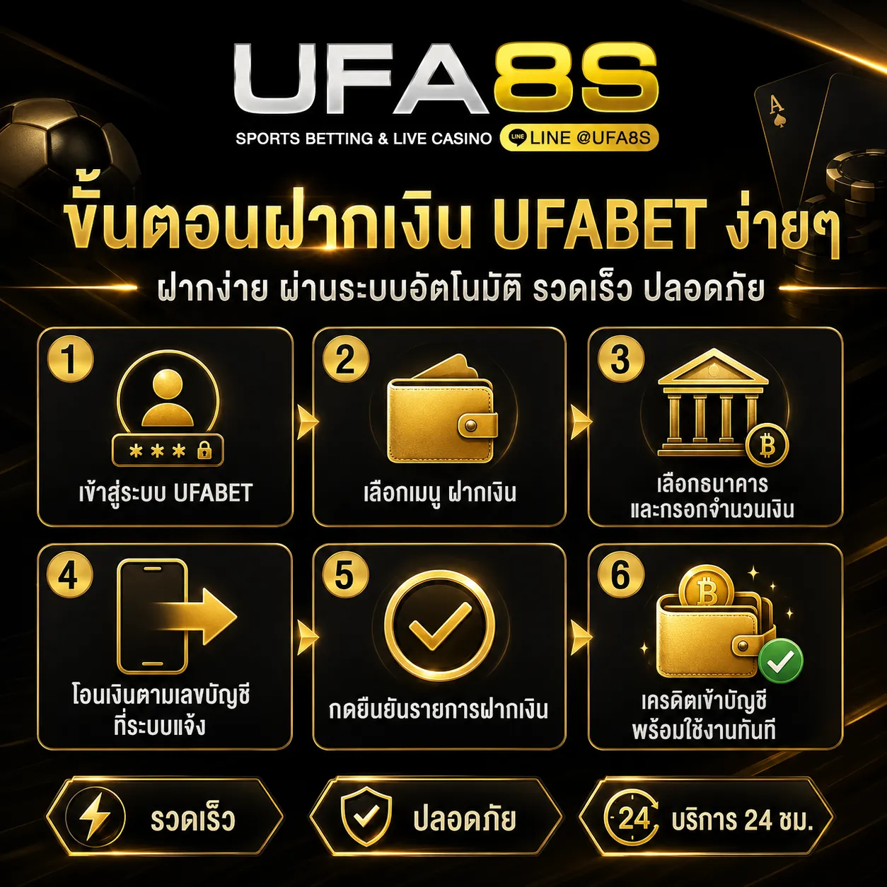UFABETฝากถอน