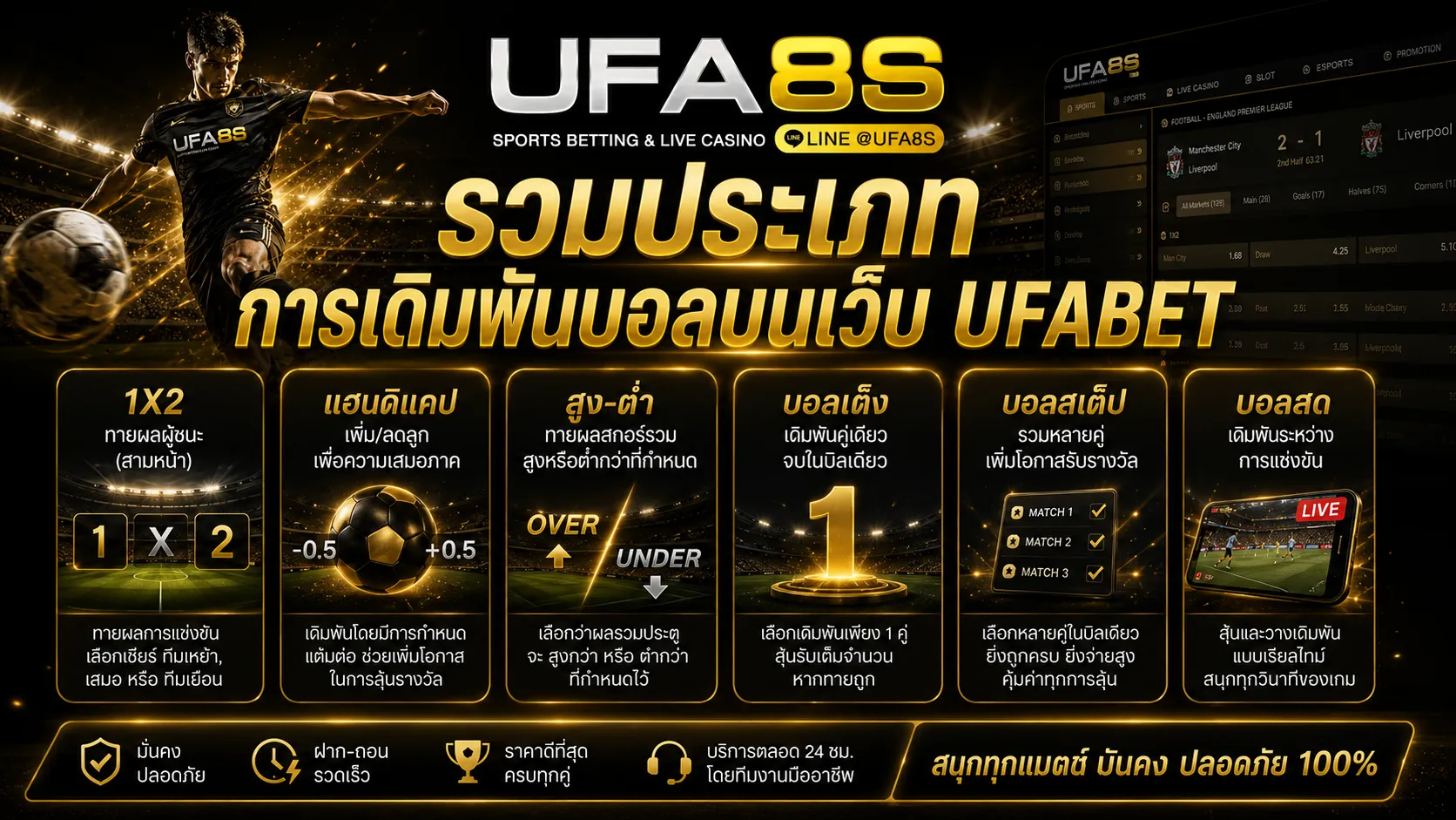 บอล UFABET